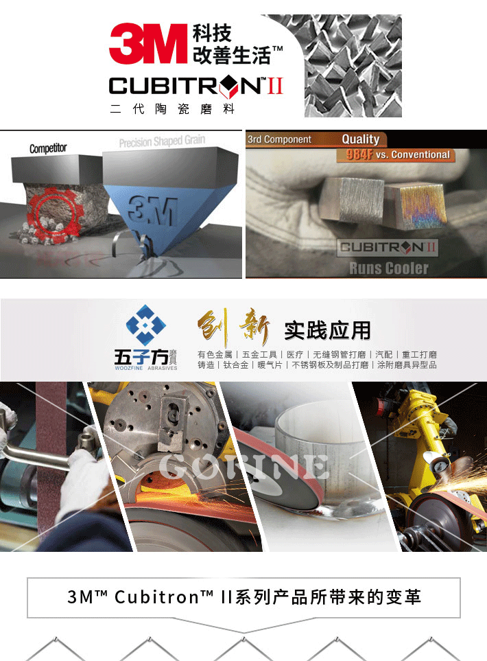 實踐創(chuàng)新應用3M酷切砂帶-(11).png